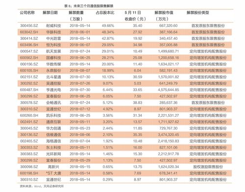 香港验血新行情报价(香港验血生男生女可靠吗 ) 