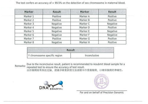 香港dna验血机构排名前十(香港元基因生物有限公司验血准吗)