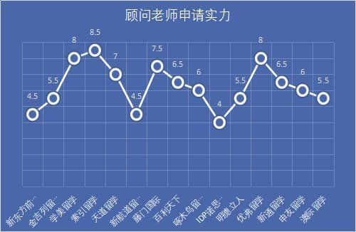 中介香港验血可信度(荣时生物科技有限公司香港验血准吗) 