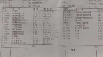 香港李兆安验血单图片(去香港达雅高验血怎么预约) 