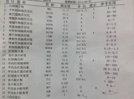 香港诗康富验血报告单(香港诗康富生物科技验血准确吗) 