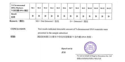 香港验血男宝还要B超吗(香港验血6周检测染色体需要满足什 )