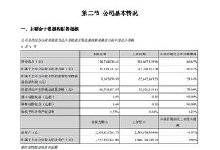 香港化验血能查男女需要多少钱(准备去香港许医生验血检测 