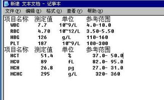 香港验血报告详解(香港卓信诊所报告结果有Y是什么意思 ) 