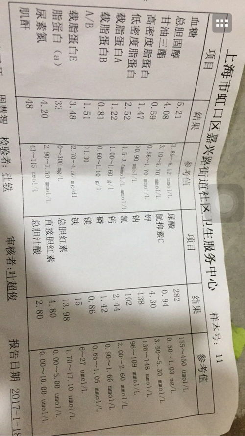 香港验血报告单48个样本(请问这是香港hk化验所的报告单吗 ) 