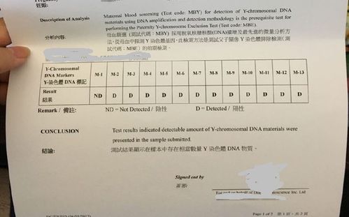 香港验血辨别性别(想问一下香港验血是怎么验的) 