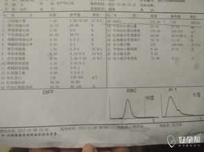 生化后香港验血误差(香港化验所的验血检测原理是什么 ) 